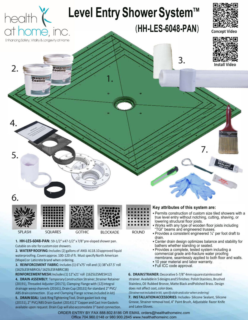 A poster with instructions for making a green mat.