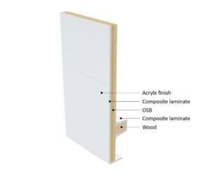 60 x 36" White RBX barrier-free shower unit with right hand drain. - Image 3